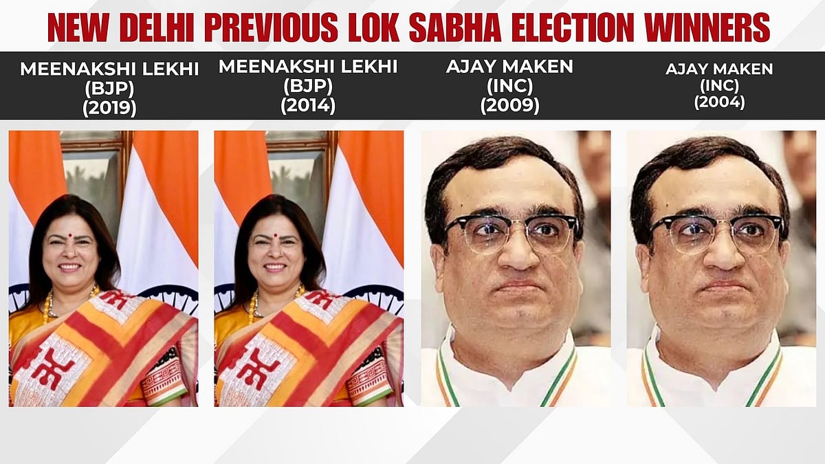 PREVIOUS LOK SABHA ELECTION WINNERS
